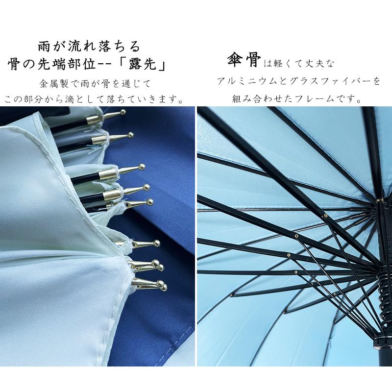 長傘 日傘 折りたたみ レディース 傘 メンズ 雨傘 軽量 16本骨 ジャンプ式 ワンタッチ 折り畳み傘 8本骨 自動開閉 晴雨兼用 超撥水 UVカット 通勤 梅雨 男女兼用 | ホームアイホーム | 30