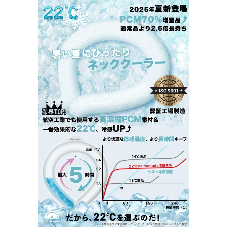 Mr.Nomads クールリング IN002 70%増量 選べる5色・サイズ（S/M/L