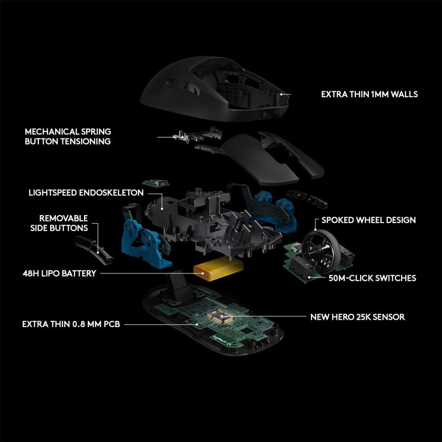ロジテック Logitech G Pro Wireless Mouse LIGHTSPEED ワイヤレス