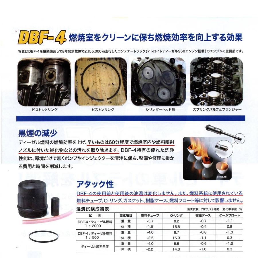 インジェクタークリーナー 黒煙 防止 剤 Dbf 4 Prolab 100ml 1ケース 50本 ディーゼル 車 インジェクションクリーナー クリーンディーゼル Dbf4170mlp Rust Prevention ヤフー店 通販 Yahoo ショッピング