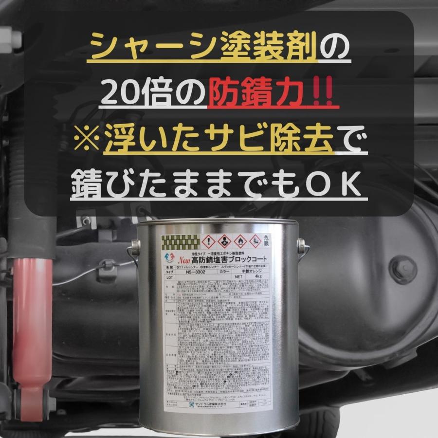 セントラル産業 約20倍以上の 防錆力 半艶オレンジ 油性 4kg シャーシ