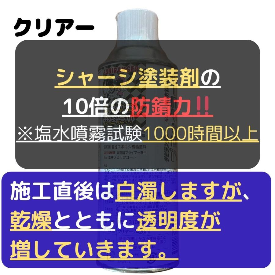 ラストナイザーアンダーコート・クリア 6本 【公式通販】