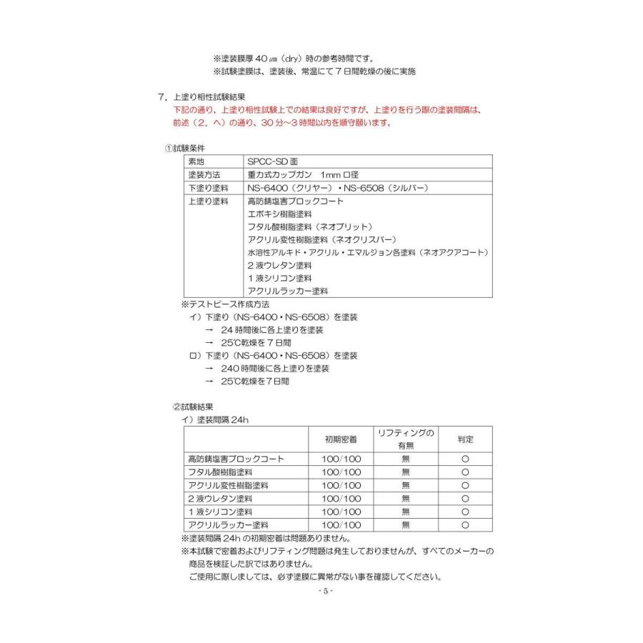 錆止め塗料 究極 錆固着剤 高防錆プライマ 半透明 1kg サビランジャー Ns 6400 塩害防止 錆転換剤 車用 セントラル産業 錆の上から塗れる塗料 Ns 6400 1kg Rust Prevention ヤフー店 通販 Yahoo ショッピング