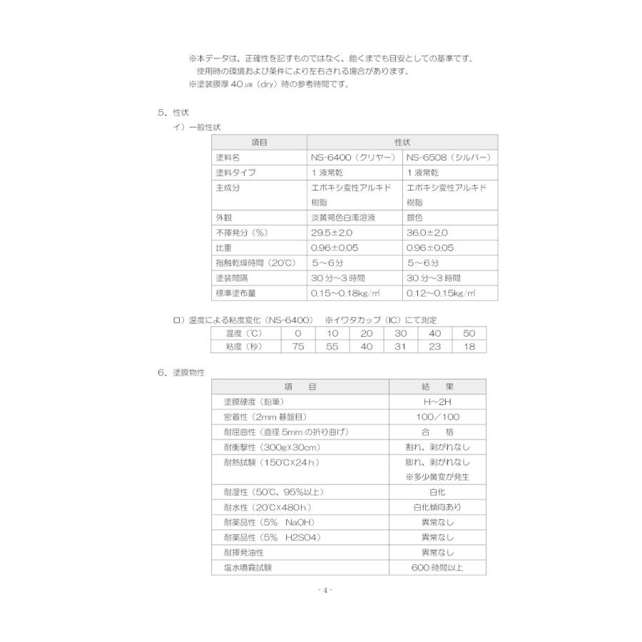 錆止め塗料 究極 錆固着剤高防錆プライマー １液型 16kg シルバー サビランジャー Ns 6508 車用 塩害 錆転換剤 セントラル産業 錆の上から塗れる塗料 Ns 6508 16kg Rust Prevention ヤフー店 通販 Yahoo ショッピング