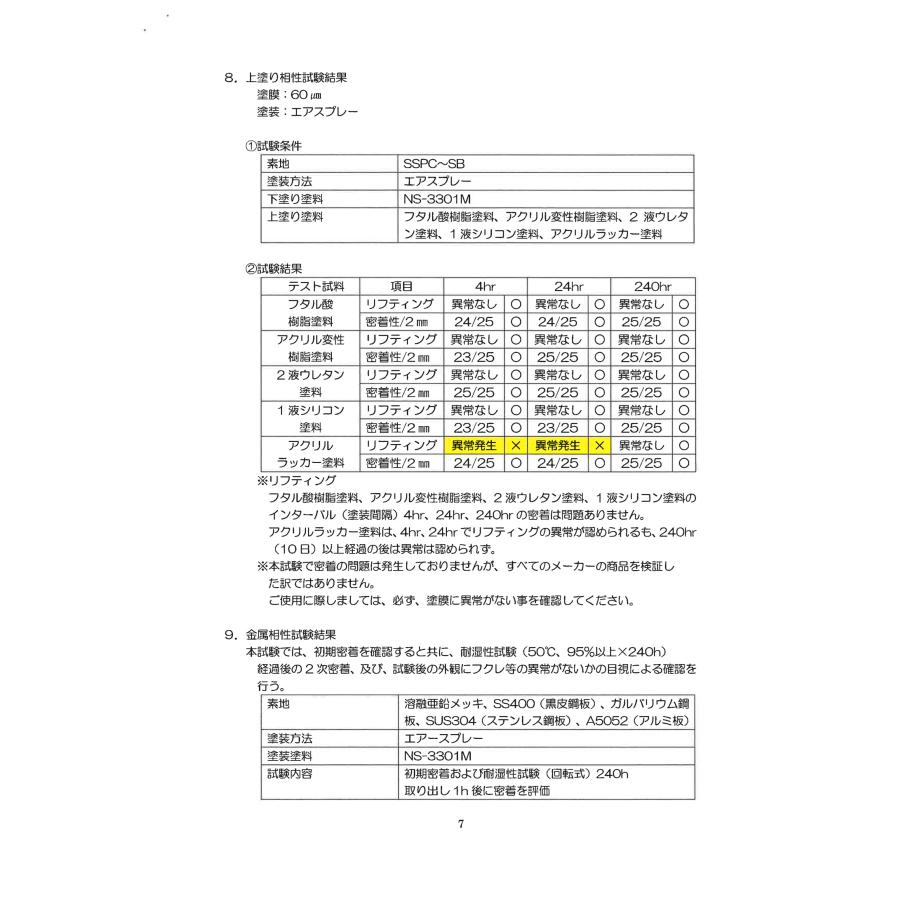 錆の上から塗れる シャーシブラック 艶消しブラック 約20倍以上の 防錆力 錆止め塗料 油性 420ml NS-3301SP 単品販売 塗料 塩害 下回り 足回り サビ止め｜rust-prevention-shop｜15