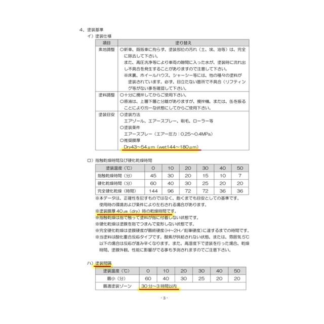 シャーシホワイト 艶消しホワイト 約20倍以上の 防錆力 錆止め塗料 錆の上から塗れる 油性 420ml NS-3306SP 単品販売 塗料 塩害 下回り 足回り サビ止め｜rust-prevention-shop｜12