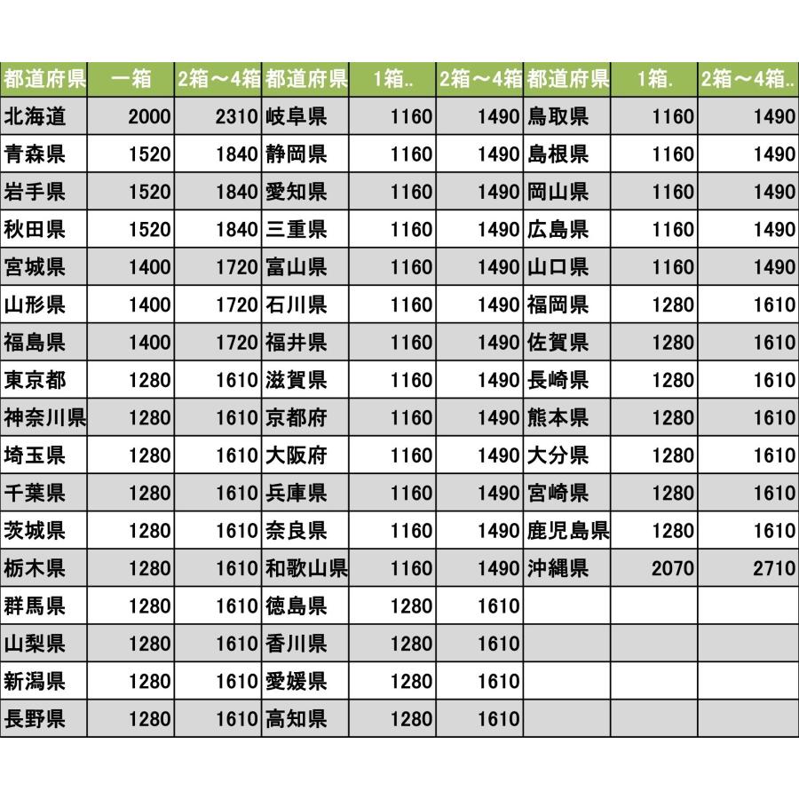 スプレー塗料 油性 シャーシクリア 約10倍以上の 防錆力 錆の上から塗れる 錆止め塗料 透明 420ml 6本 下回り 足回り 塗料｜rust-prevention-shop｜08