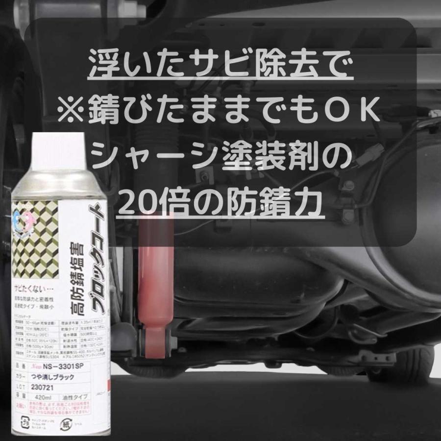 油性シャーシ塗料 半つや消しブラック「高防錆 塩害ブロックコート NS