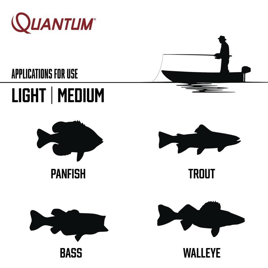 おすすめ特集の通販 Quantum QX36 スピニング釣り竿 6フィート 2ピース IM7 グラファイト 釣り竿 スプリットグリップ コルクハンドル DynaFlow 酸化アルミニウムガイド 高速アクショ