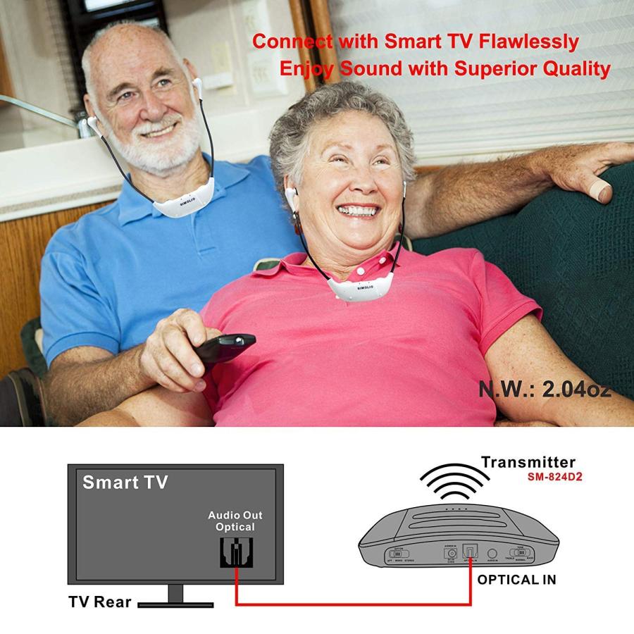 売れ筋割引品 SIMOLIO Dual Wireless Headphones for TV Watching with Spare Battery for Hearing Impaired and Seniors， Tone and Balance Control， Personal Sound Amplifi