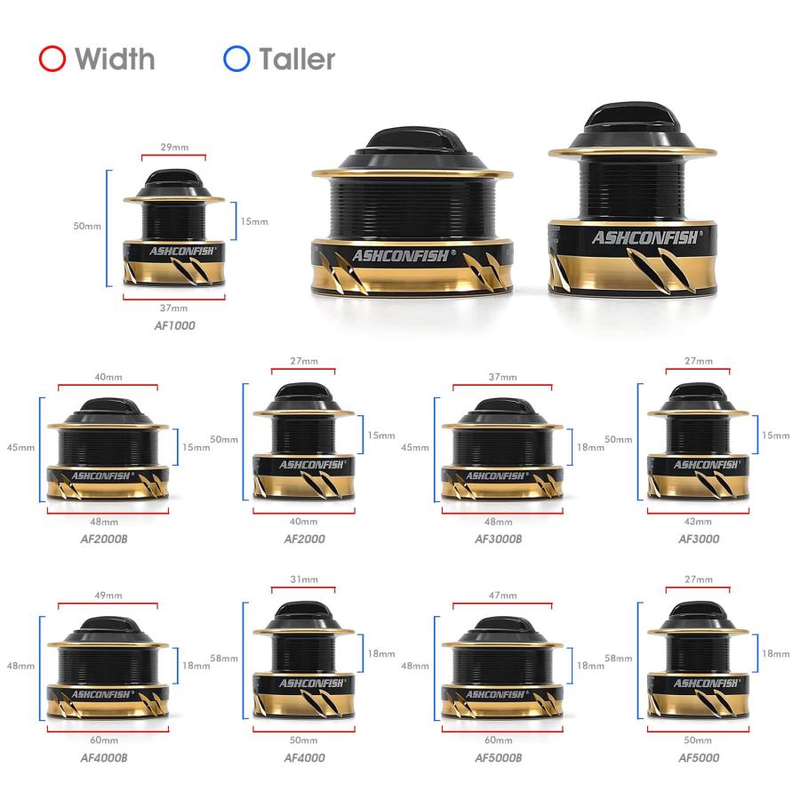 即納お買い得 Ashconfish スピニングフィッシングリール グラファイトボディ 7+1ステンレススチールBB ギア比5.0:1 軽量スピニングリール 淡水釣り用 109ヤード編組ライン付き