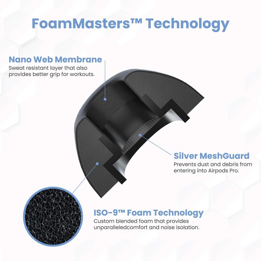 日本公式通販サイト Foam Masters 低反発素材イヤーチップ AirPods Pro 第1＆第2世代用 3組 最新バージョン4.0 ブラックマジック 快適 安全 ノイズキャンセリング 交換用バッド Mサ