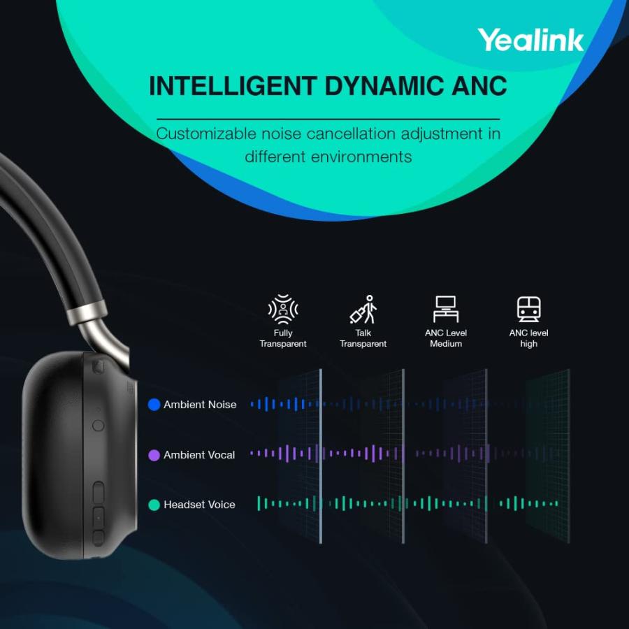入荷しました Yealink BH76 Wireless Headset with Charge Stand， Teams Certified， Hi-Fi， ANC， Bluetooth Headset with Noise Canceling Microphones (5-mics)， Retractable
