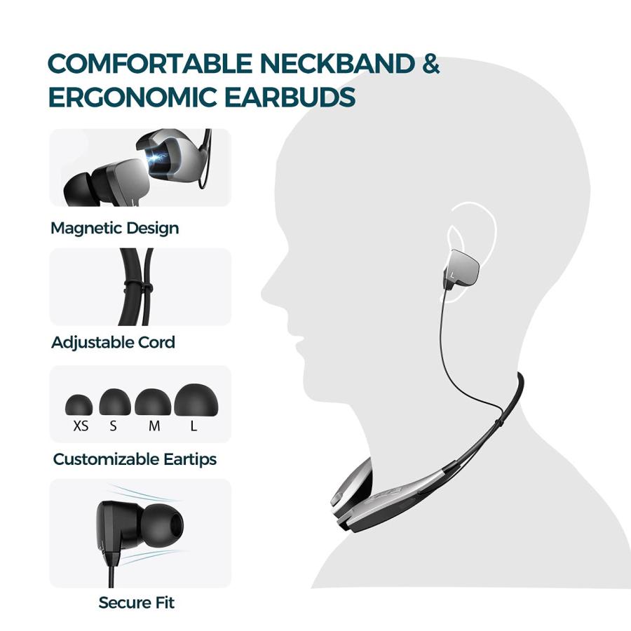 大人気 Neckband Headphones， Around The Neck Bluetooth Headphones w/Noise Cancelling Microphone， Bluetooth Headset w/ 22hrs Playtime， Neck Earphones Stereo Ba