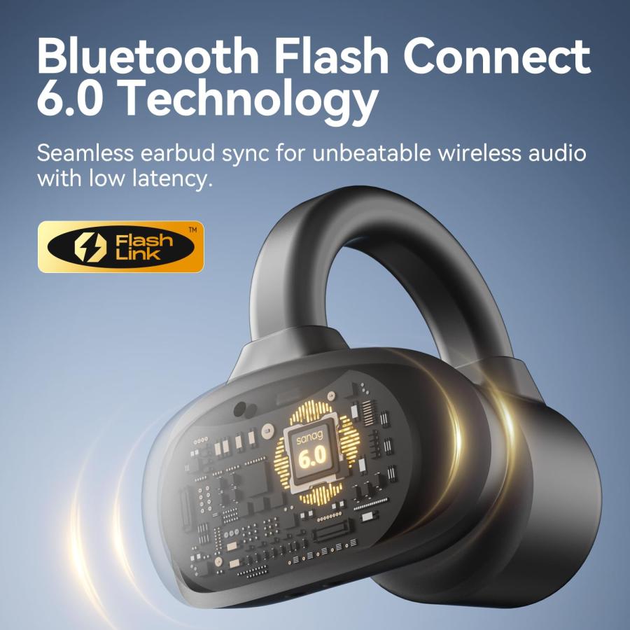 割引クーポン購入 Sanag Open Ear Bone Conduction Headphones Wireless Bluetooth 5.3 IPX5 Waterproof Gym Earphones for iPhone ＆ Android Sports Running Workout USB-C Earb