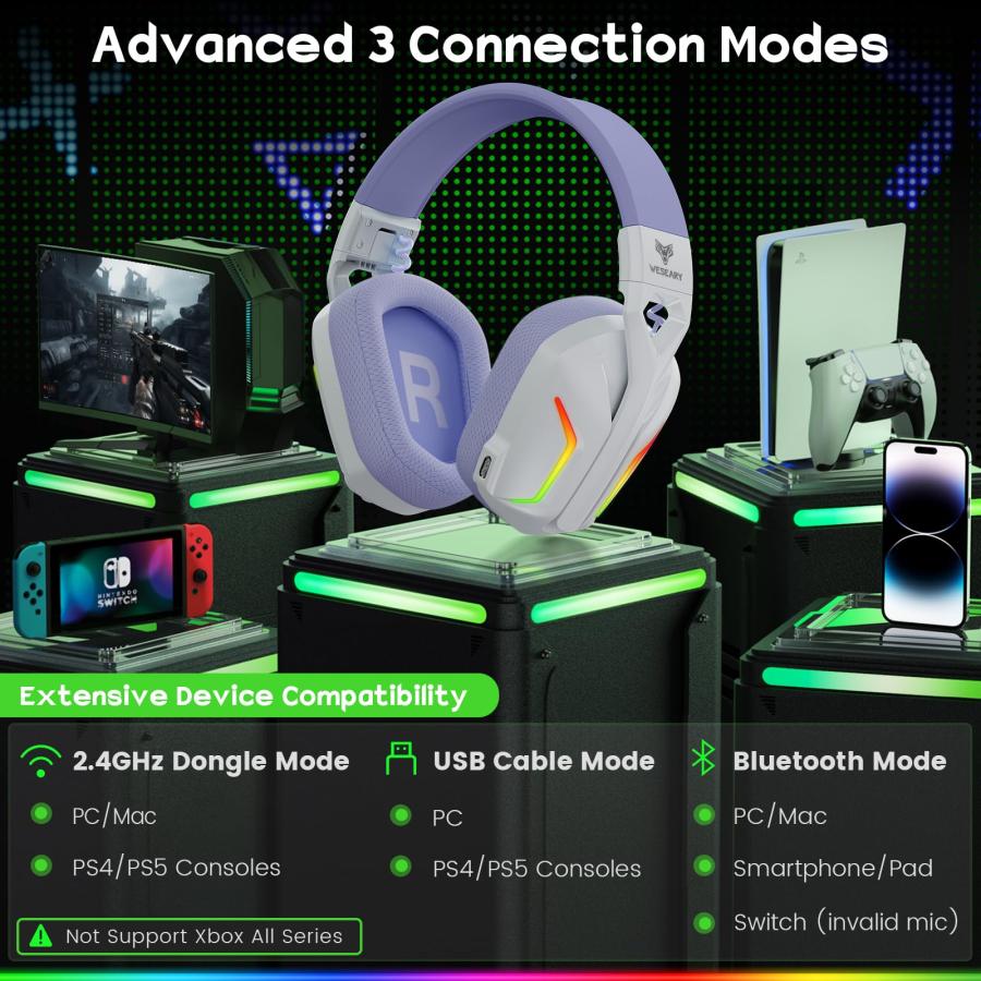 【受注生産品】 WESEARY Wireless Gaming Headphones for PS5， PS4， PC， Switch， Mac - 7.1 Surround Sound， Bluetooth Headset with Microphone and 50mm Drivers