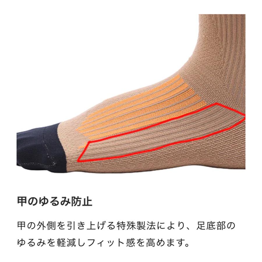 アールエル様お買い上げ品 アールエル（RxL）（メンズ、レディース）Type-N/ON 中・長距離