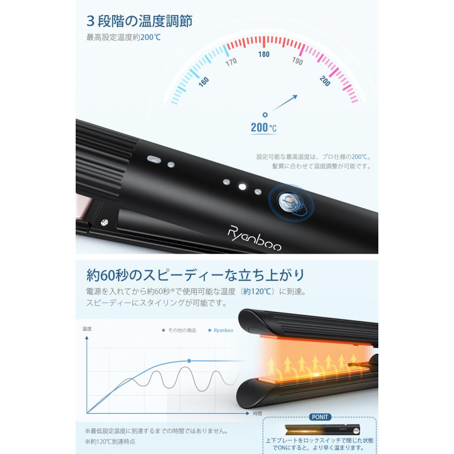 Ryanboo 【限定セール】ヘアアイロン コードレスヘアアイロン Ryanboo 【限定セール】ヘアアイロン コードレスヘアアイロン
