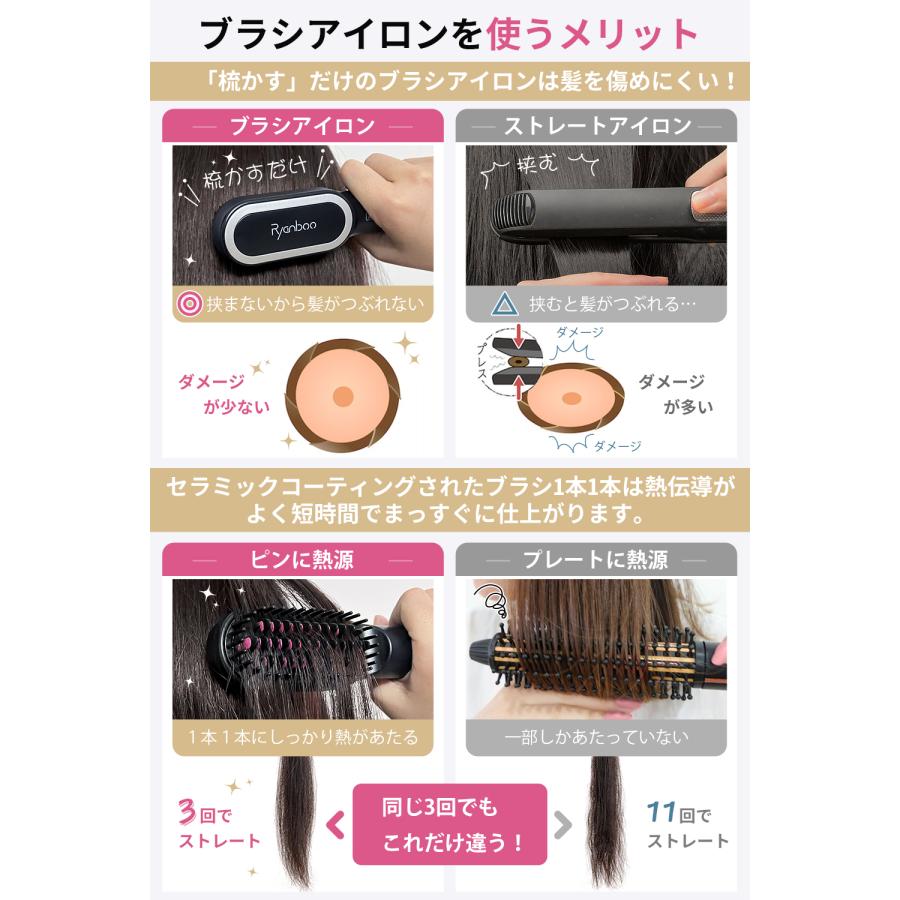 Ryanboo ヒートブラシ ヘアアイロン ブラシヘアアイロン コードレスヘアアイロン ストレートアイロン 3段階温度調整 日本語取扱説明書 | Ryanboo | 05