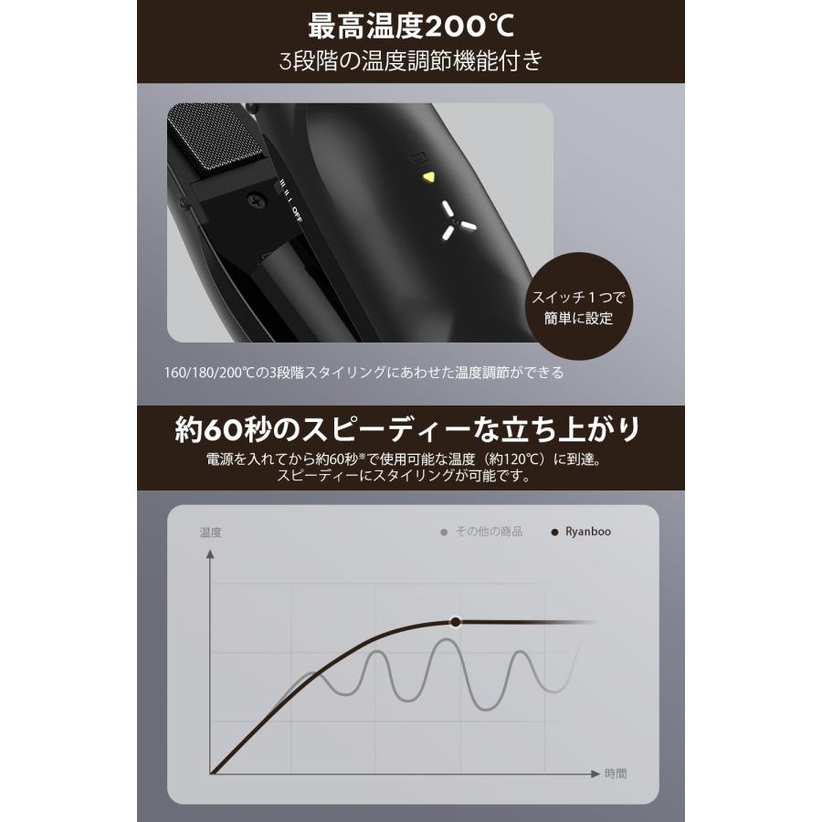 【新技術】 ヘアアイロン コードレスヘアアイロン 機内持ち込み可能 USB充電式 ストレート ミニ コンパクトカール2way持ち運び用前髪3段階温度調整MAX200℃ 10mm | Ryanboo | 05