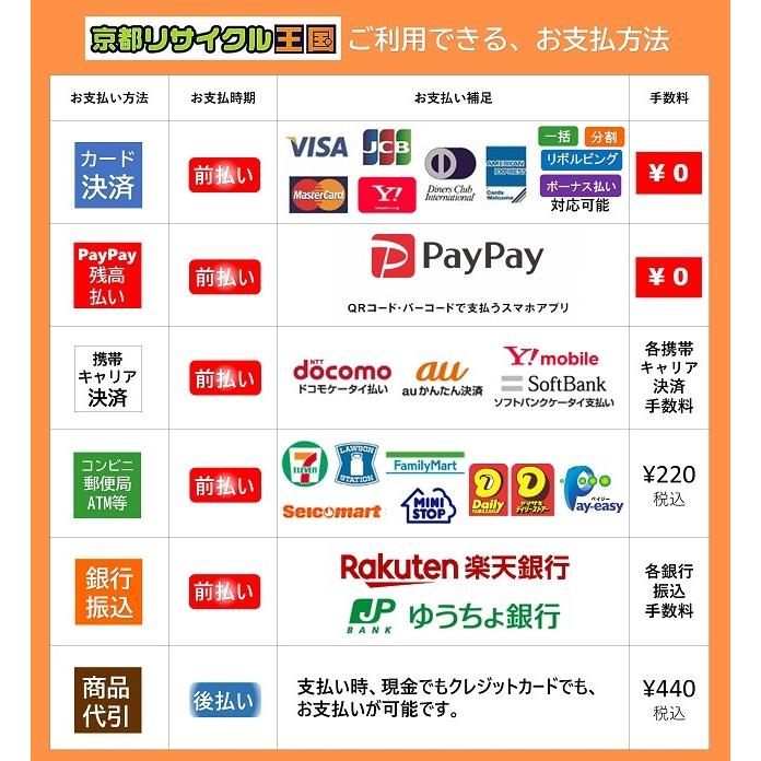 フェンディ FENDI コインケース ペカン キーケース メンズ レディース t17920_b フェンディ FENDI コインケース ペカン キーケース メンズ レディース t17920_b