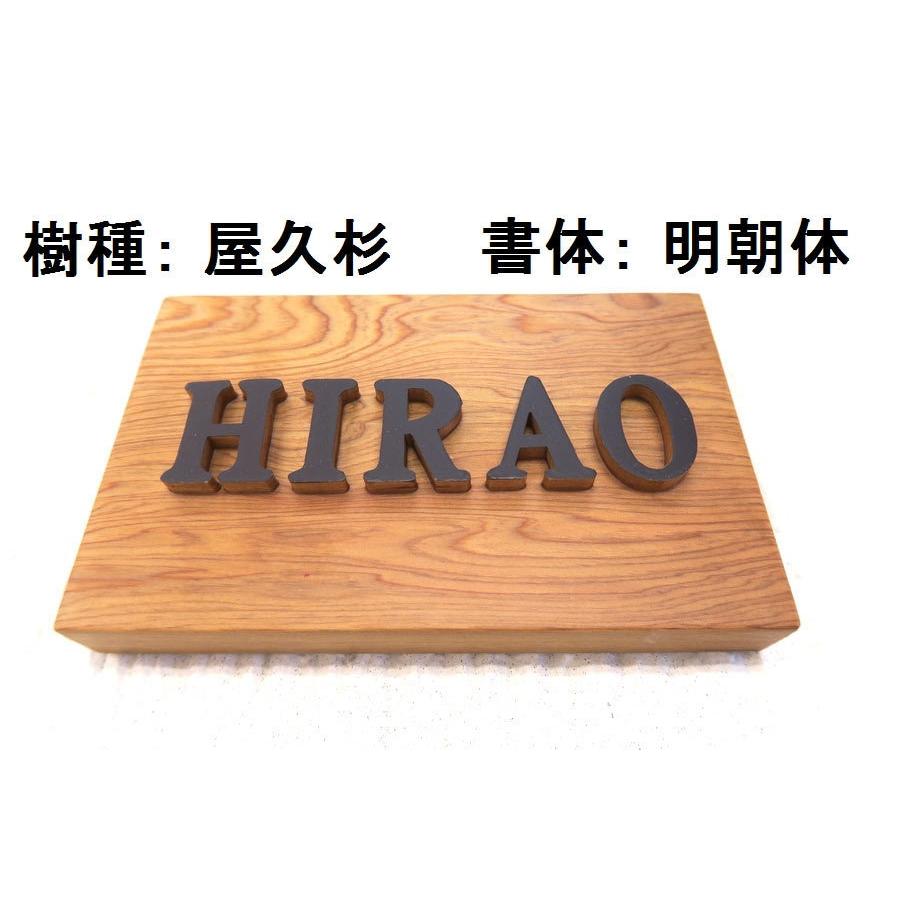 表札 木製 手作り おしゃれ 風水 開運 書体フリー 自筆文字OK 浮き彫り