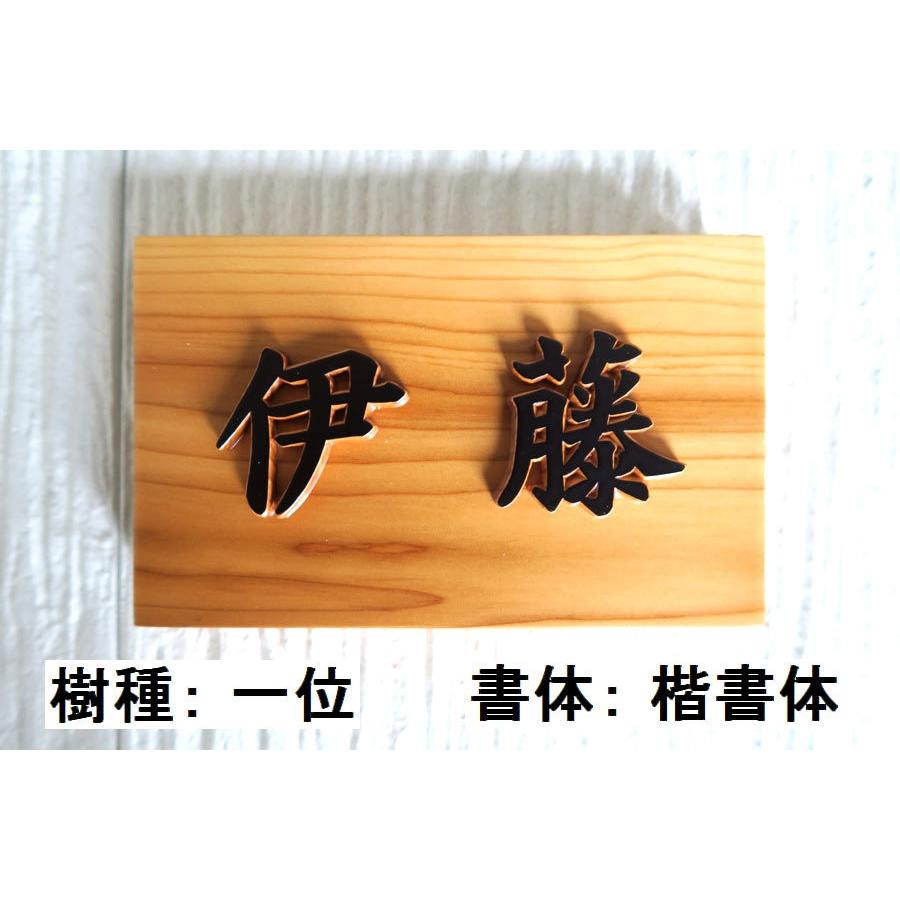 表札 木製 手作り おしゃれ 風水 開運 書体フリー 自筆文字OK 浮き彫り