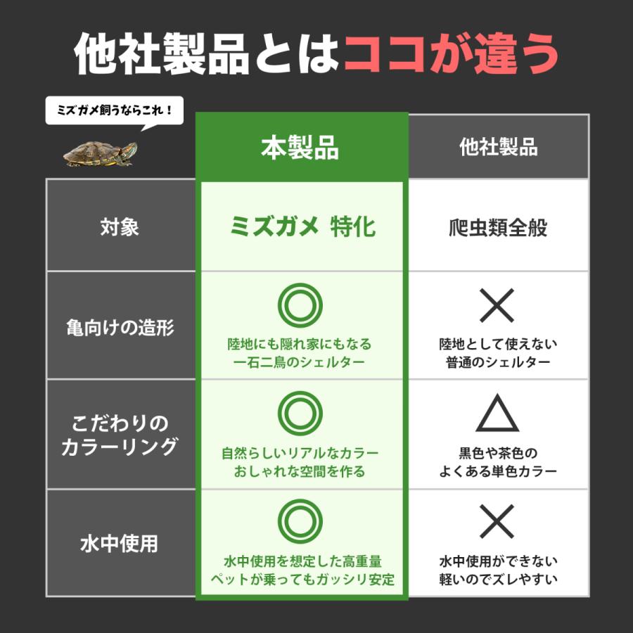 両爬工房 亀 シェルター 隠れ家 陸地 陸場 浮島 トンネル 洞窟 島 階段 足場 オブジェ 水亀 ミズガメ かめ イモリ 特大 大型 大きい Lサイズ W27×D14×H9cm｜ryohakobo｜04