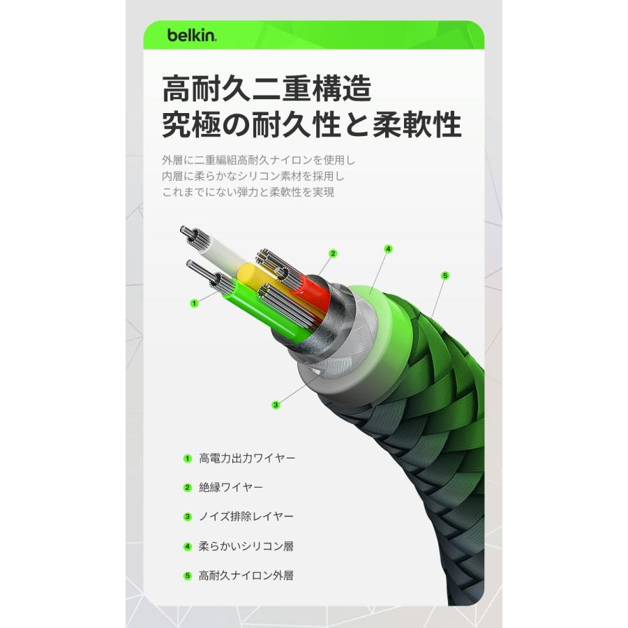 Belkin（ベルキン） Belkin USB-C 編組シリコン 2m ケーブル iPhone 15
