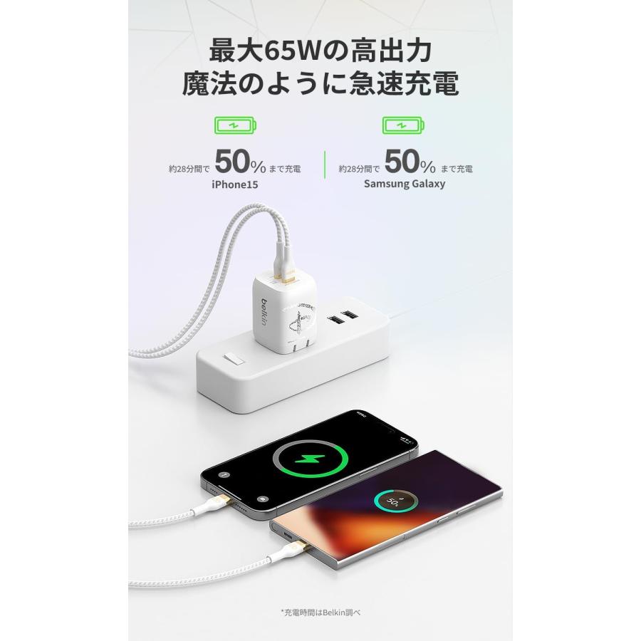 Belkin 充電器 PD USB-C 2ポート 高速 PPS規格対応 65W (45W+20W) WCH013dqWH-DY ディズニー 限定モデル 創立100周年｜ryohinmori｜04