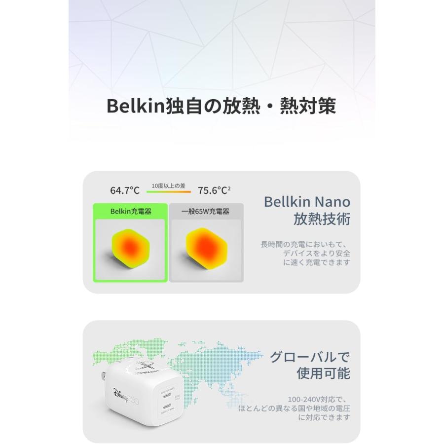 Belkin 充電器 PD USB-C 2ポート 高速 PPS規格対応 65W (45W+20W) WCH013dqWH-DY ディズニー 限定モデル 創立100周年｜ryohinmori｜09