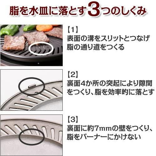 やきまる イワタニ カセットグリル スモークレス 焼肉グリル やきまる2