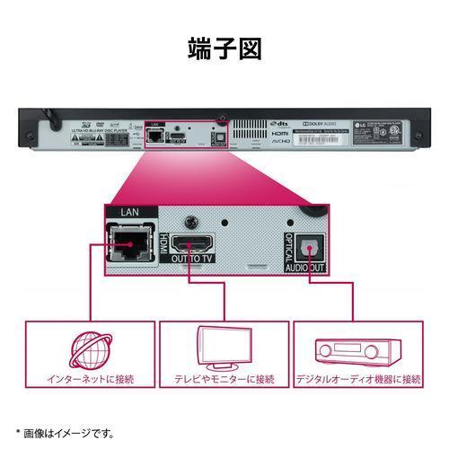 美品 LG 4K Ultra HD ブルーレイディスク プレーヤー UBK80S LG UBK80S ブルーレイプレーヤー ブラック 4Kブルーレイディスク