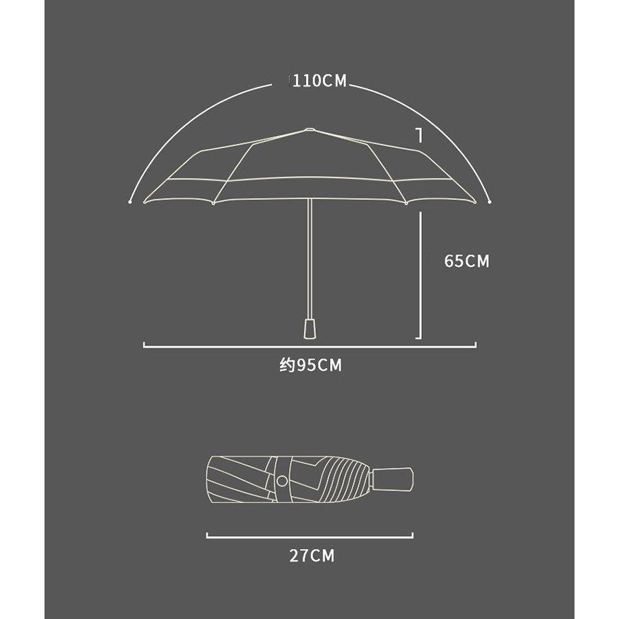 納得できる割引 ビジネス傘 紳士用 おしゃれ 晴雨兼用傘 メンズ レディース 折りたたみ傘 8本骨 可愛い 雨具 梅雨対策 雨傘 Uvカット日傘 大きい 傘 三段折りたたみ傘 晴雨兼用傘 在庫一覧 グリーン Www Sustentec Com Br