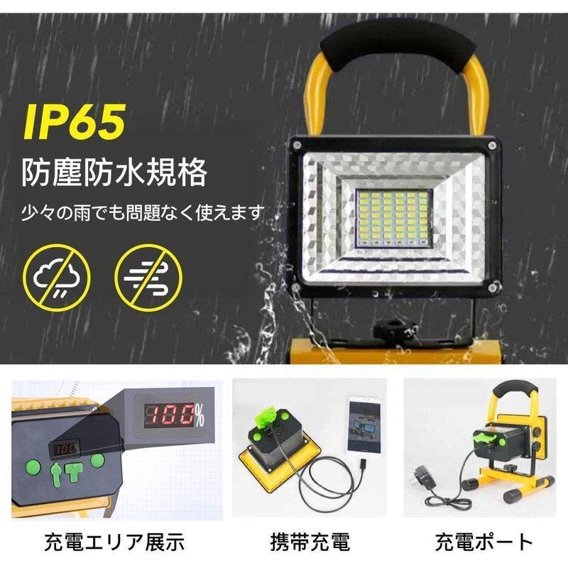 Makilight　LED投光器　400W　ポータブル投光器　ABS素材　6モード　IP65防水　携帯充電　充電式　16000mAh　作業灯