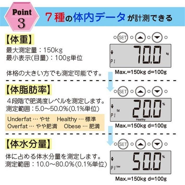 体重計 ヘルスメーター アスリートモード付 ホワイト 薄型 シンプル 最大10人登録可能 150kgまで 安い デジタル 体脂肪率 BMI 骨量 筋肉量 体水分率 基礎代謝量｜ryohinzakka-shop｜06