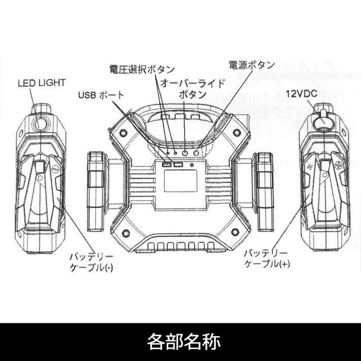 液晶モニター付き ジャンプスターター 大容量 300mah 12v 24v 対応 車 バッテリー 充電器 Usb ポート 家庭用電源 から 充電 Zk 0243 良品雑貨 ヤフー店 通販 Yahoo ショッピング