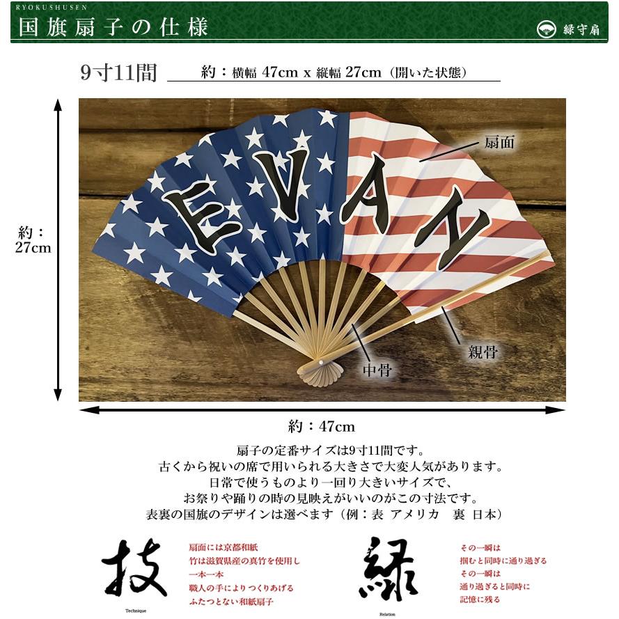 国旗扇子】オーダーメイド扇子 （名入れ扇子 プレゼント お土産 応援
