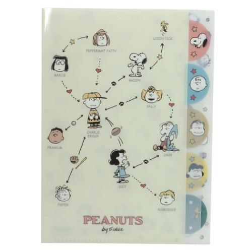 Peanuts スヌーピー ダイカット5インデックスa4クリアファイル 相関図 フレンズ S Pn 1fsc 021 リョウシンドウヤフー店 通販 Yahoo ショッピング