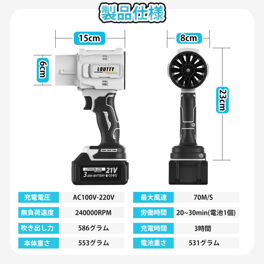 2024最新 ブロワー 21V3000mAhバッテリー2個 充電式 270000RPM 2024最新 ブロワー 21V3000mAhバッテリー2個 充電式 270000RPM