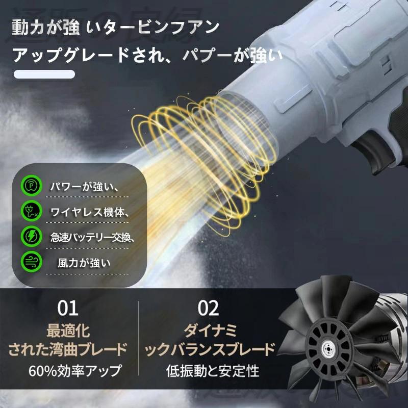 2024最新 ブロワー 21V3000mAhバッテリー2個 充電式 270000RPM 2024最新 ブロワー 21V3000mAhバッテリー2個 充電式 270000RPM