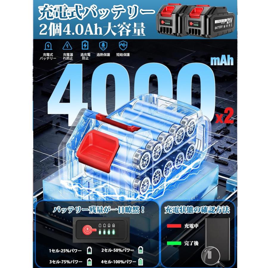 即納】ブロワー 充電式 1台2役 無段変速 超強力 洗車 集じん機能付き