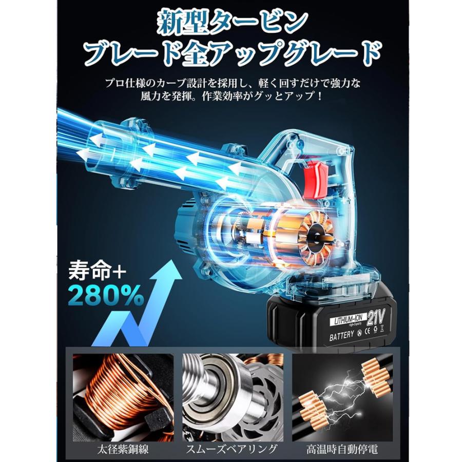 一台二役 ブロワー/大容量(21V,4000mah)バッテリー2個付き/送風機 即納】ブロワー 充電式 1台2役 無段変速 超強力 洗車 集じん機能付き