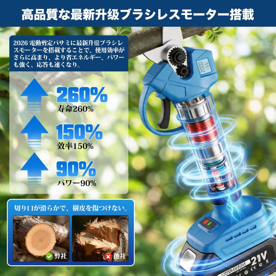 充電式 切断直径30mm バッテリー2個替え刃4枚付属 即納 剪定ばさみ 電動 充電式 高枝切りバサミ マキタ 18Vバッテリー