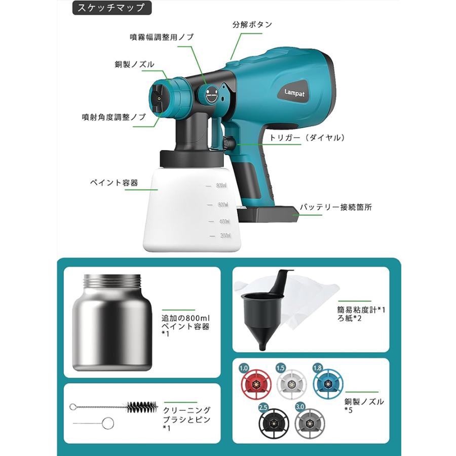 コードレススプレーガン 電動スプレーガン 電動塗装機 2×800ml大容量