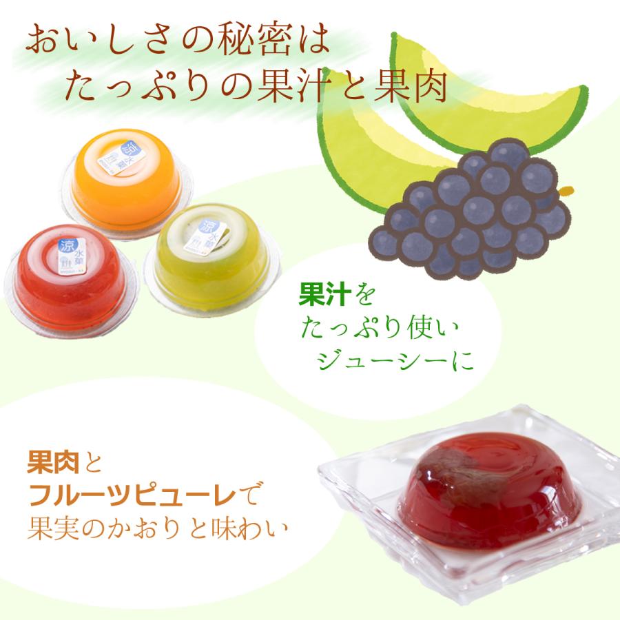 敬老の日 フルーツゼリー 涼水菓 9個入 敬老の日ギフト 2026 和菓子