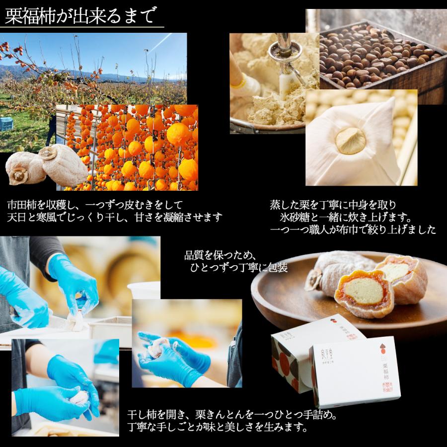 栗福柿 20入 干し柿の中に栗きんとん 市田柿 ギフト プレゼント人気 ギフト 和菓子  高級 老舗 スイーツ お菓子_4