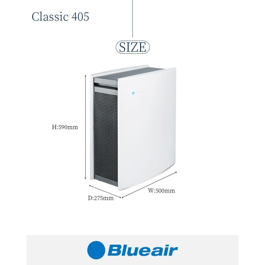 安価 ブルーエア 空気清浄機 Classic 405 33畳 103681 ホワイト 花粉