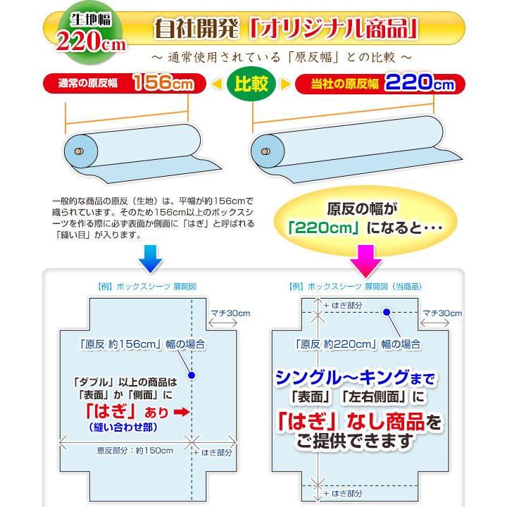 ボックスシーツ ダブル 140×200×30cm ベッドシーツ 毛布生地｜ryouhin-shingu｜02