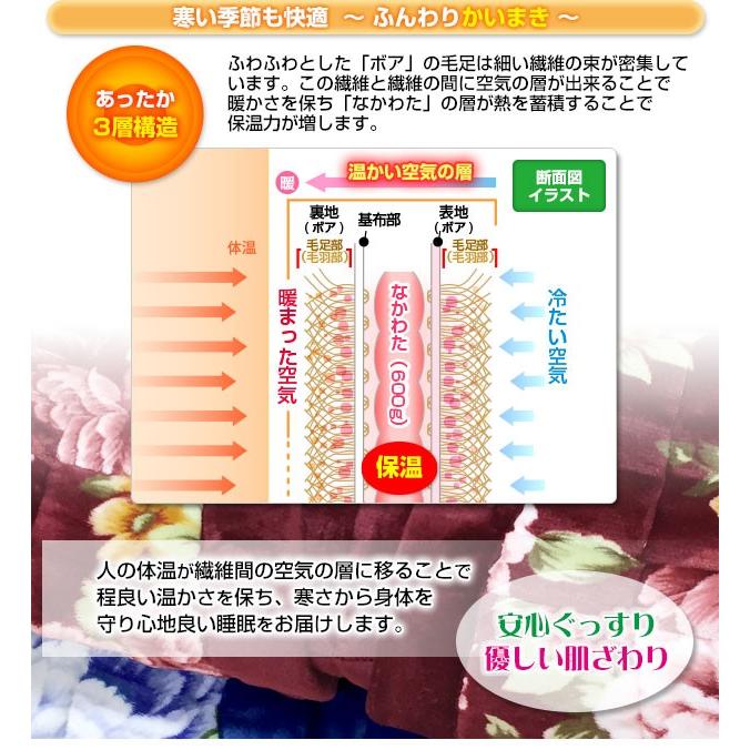 かいまき布団 足ポケット付き なかわた入り2枚合わせ毛布 140×190cm 2色組_3